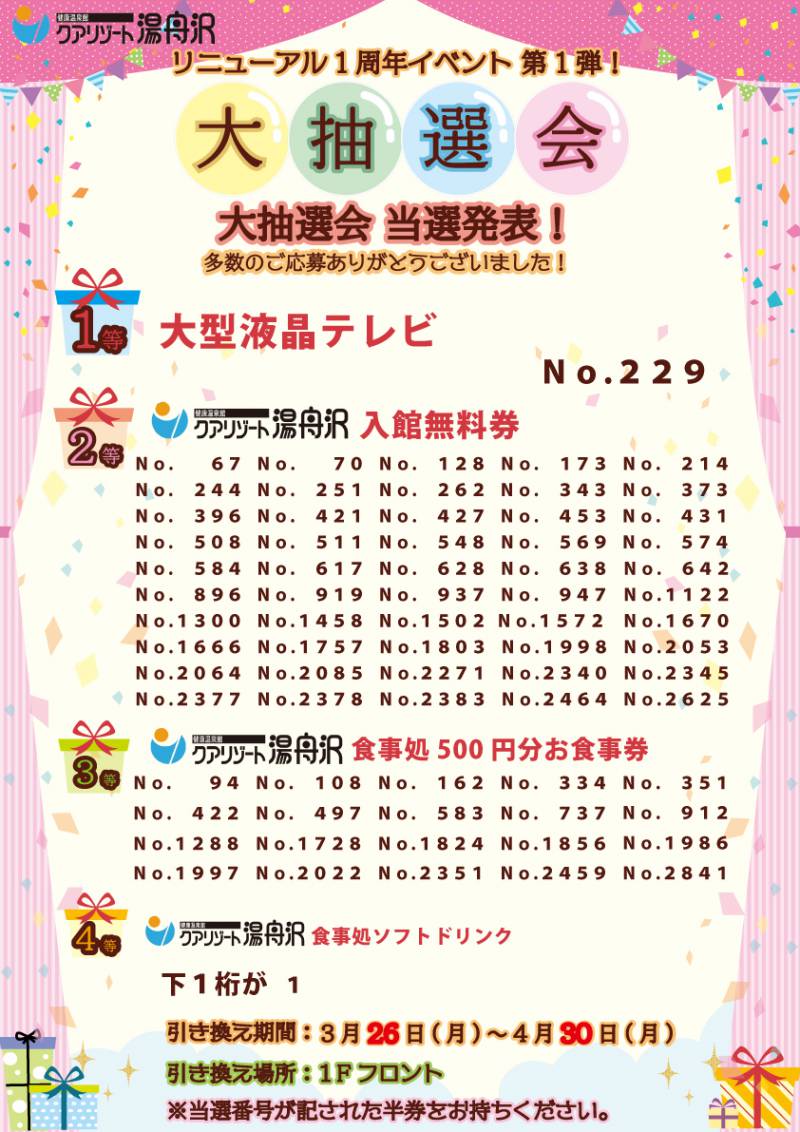 ３月開催の大抽選会の当選者発表！！