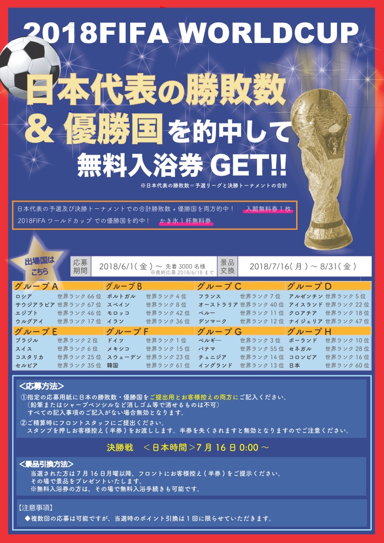 2018 FIFAワールドカップ！日本代表の勝敗数＆優勝国を当てよう！！