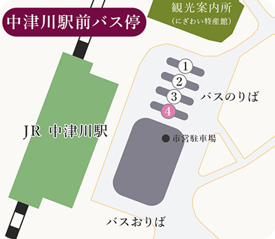 中津川駅前バス停
